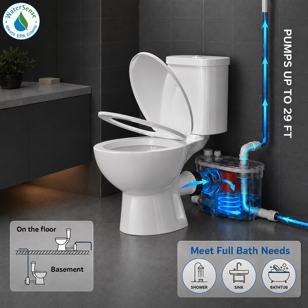 SNFLEX Basement Macerating Toilet System | 4-Inlet Upflush Toilet for Full Bathroom