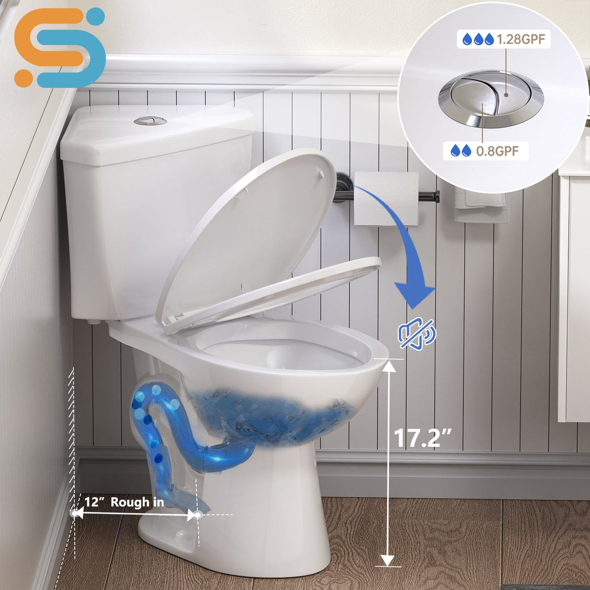SKIFLEX 17.2" Corner Compact Toilet | Comfort Height